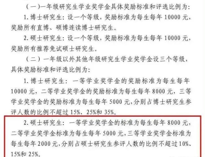 这可能是中国最穷的211大学！连研究生奖学金都发不起了....