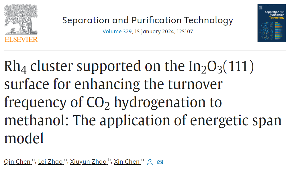 计算文献解读：Sep.Purif.Technol.：In2O3（111）表面负载的Rh4簇合物用于提高CO2加氢制甲醇的转换频率