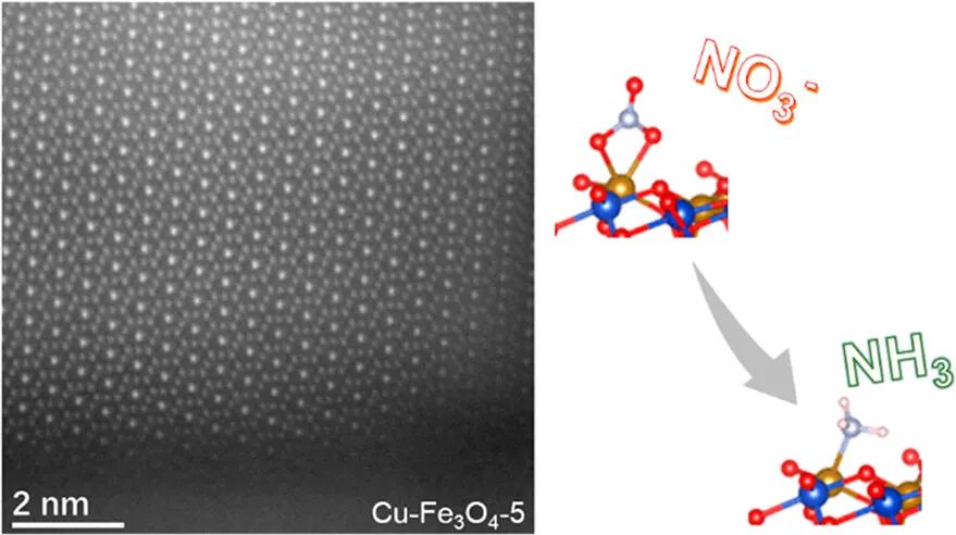 Nano Letters：铜掺杂氧化铁实现高效硝酸盐还原