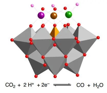 Angew.：分子型过渡金属氧化物电催化剂用于CO2与CO间可逆转化