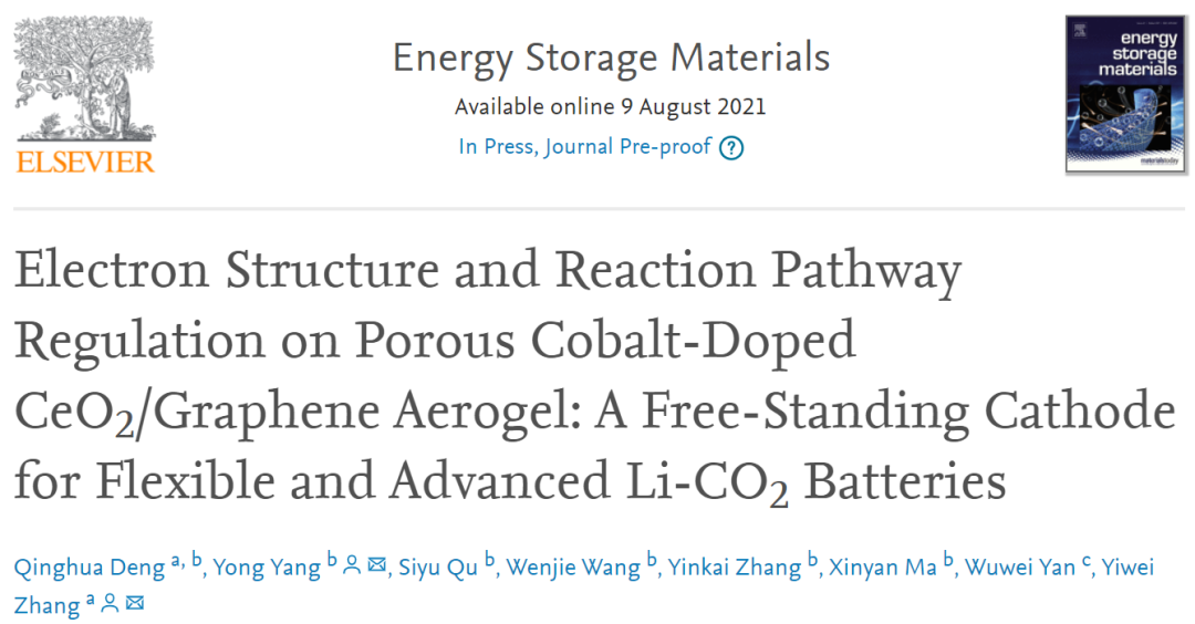张一卫/杨勇EnSM: 柔性Li-CO2电池的Co掺杂CeO2 /石墨烯气凝胶自支撑正极