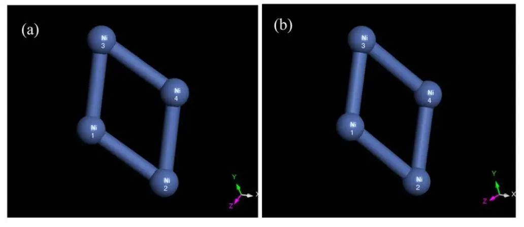 【纯计算】New J. Chem.：​高效镍基析氢反应电催化剂的设计与性能研究