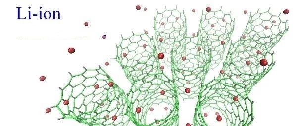 干货丨锂电池中Li固相扩散系数的6种测量方法