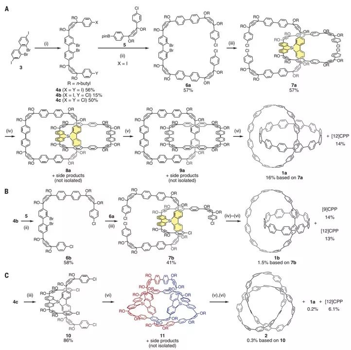 今日Science：拓扑分子纳米碳：全苯索烃和三叶形纽结