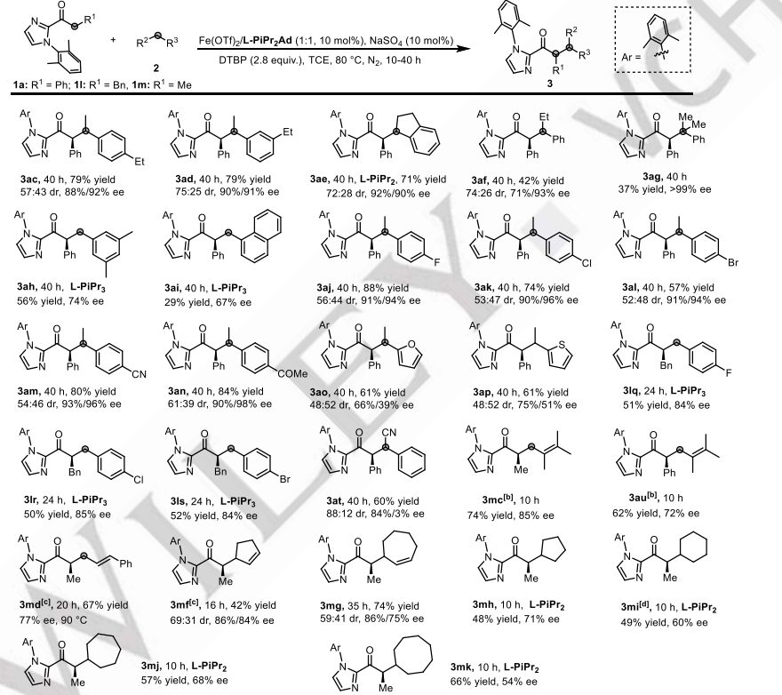 Angew：铁催化，不对称α-烷基化新领域：2-酰基咪唑脱氢自由基交叉偶联