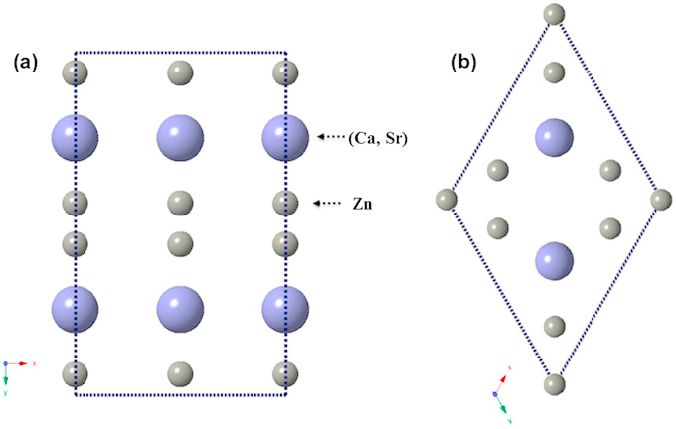 计算案例丨极性金属间化合物CaZn2和SrZn2结构稳定性和力学性质研究 计算案例丨极性金属间化合物CaZn2和SrZn2结构稳定性和力学性质研究