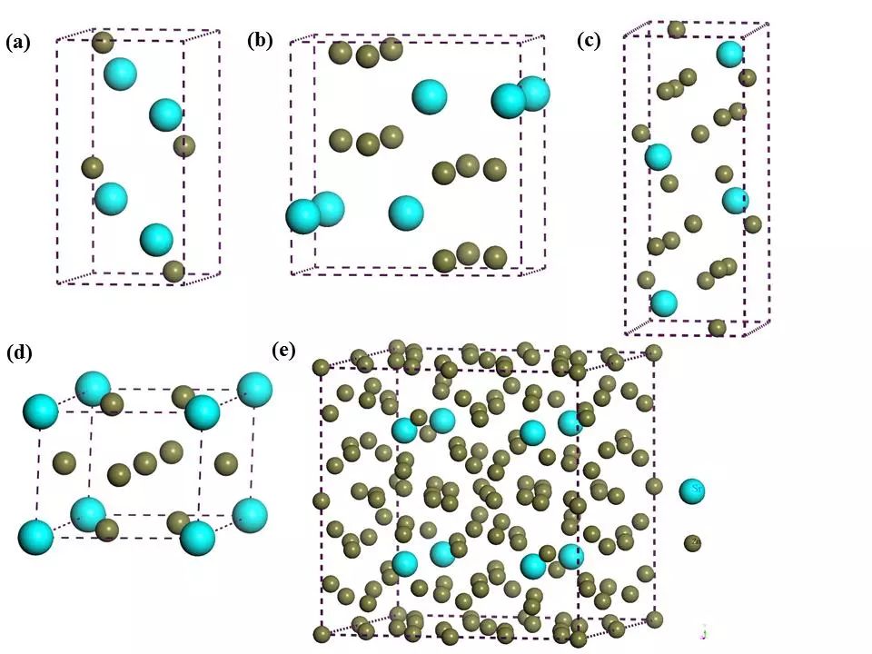 计算案例丨Sr-Zn系二元金属间化合物的结构、弹性和电子性质第一性原理研究 计算案例丨Sr-Zn系二元金属间化合物的结构、弹性和电子性质第一性原理研究