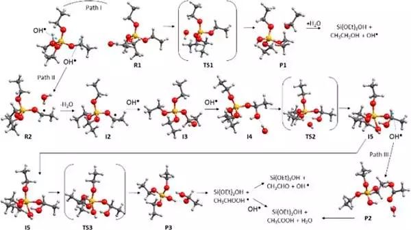 吉林大学JACS:自由基路线绿色合成高度有序介孔硅材料 吉林大学JACS:自由基路线绿色合成高度有序介孔硅材料