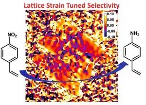 实验与理论计算相结合：高选择性的金属纳米催化剂的理性设计