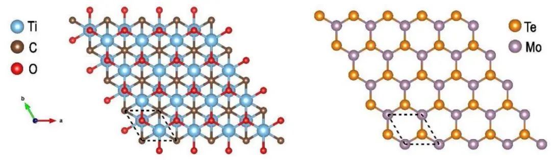 ​【纯计算】Int. J. Hydrogen Energy：Z型异质结MoTe2/Ti2CO2上空位诱发全解水的发生