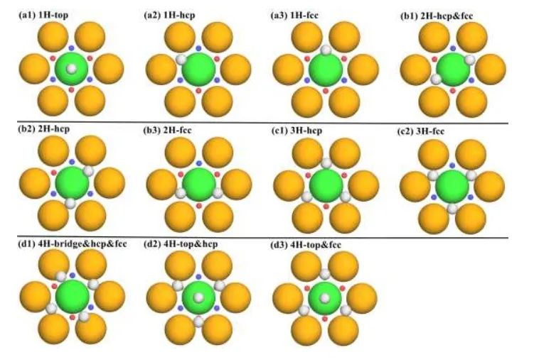 福州大学Angew：Pt/Cu(111) 单原子合金上的持续氢溢出，气体诱导化学过程的动态见解