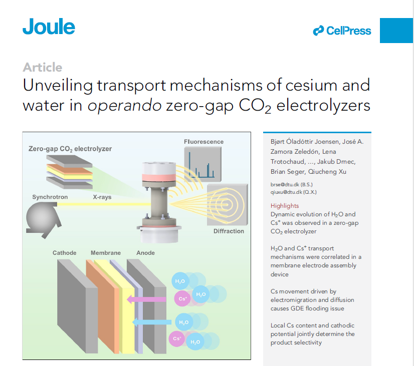 膜电极CO2电解，最新Joule！